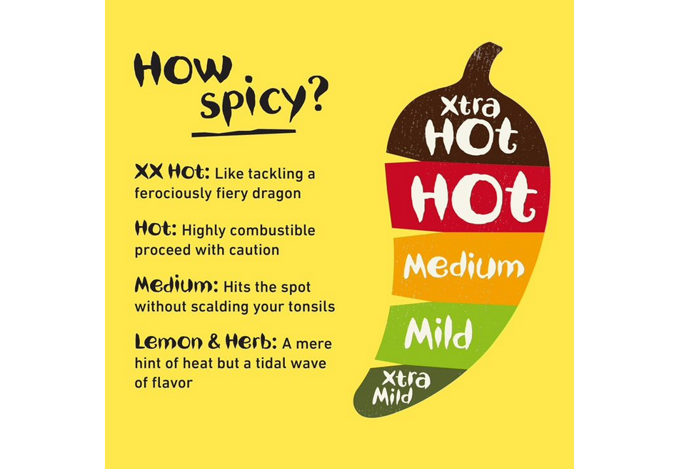Nando's Medium Peri-Peri Sauce 9.2oz nutrition facts and ingredients image - Pops Trading Company